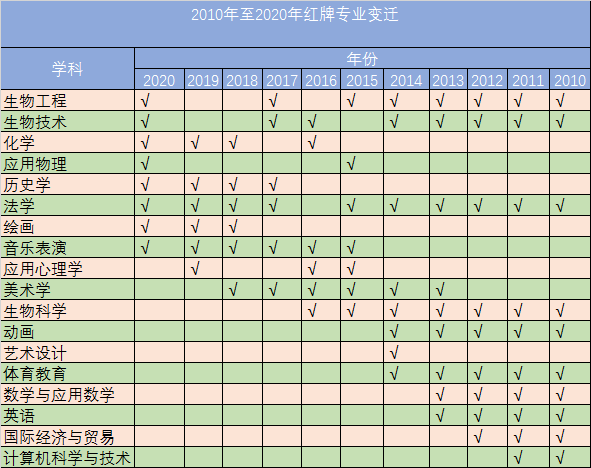 微信图片_20220225110330.png 微信图片_20220225110330.png