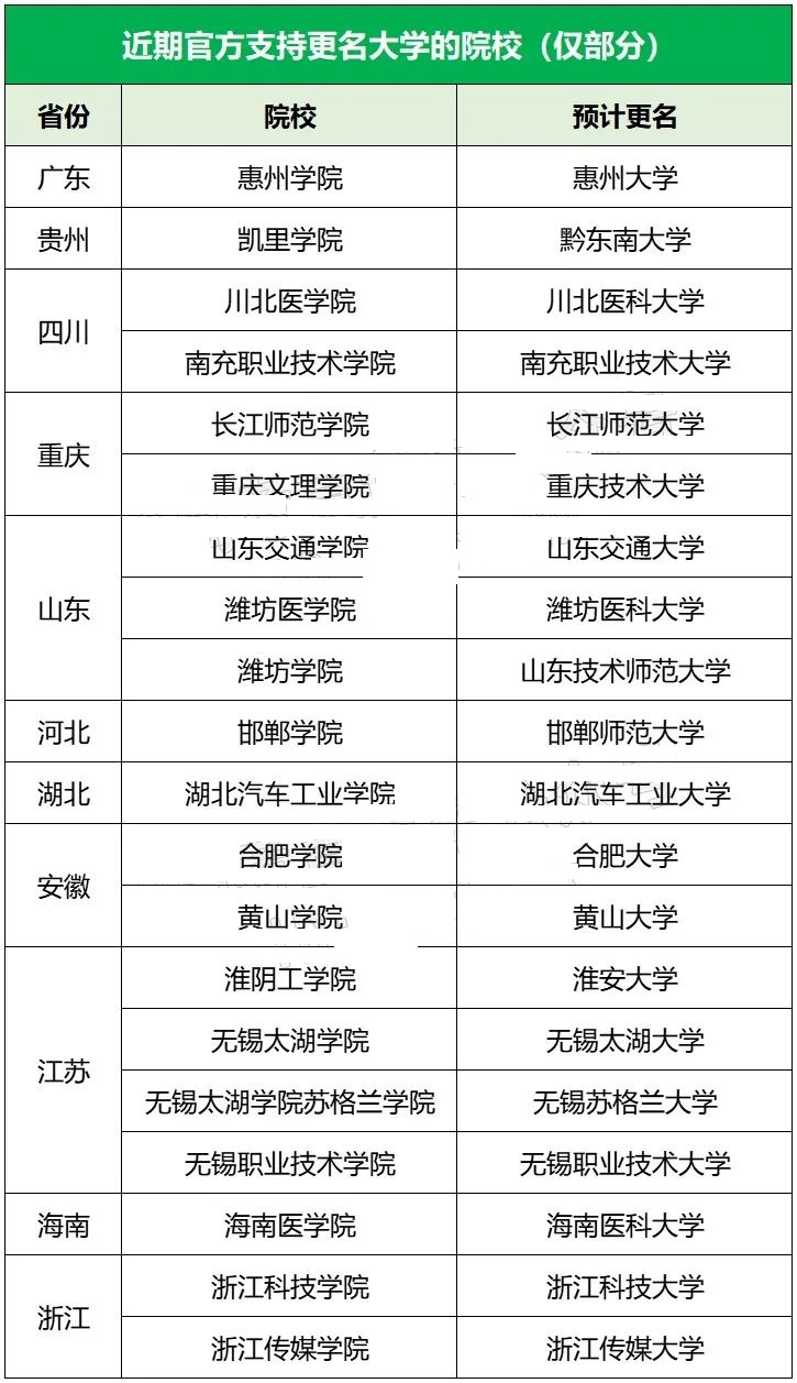 微信图片_20220322093347.jpg 微信图片_20220322093347.jpg