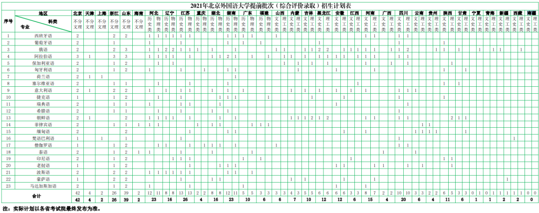 微信图片_20220331100959.png 微信图片_20220331100959.png