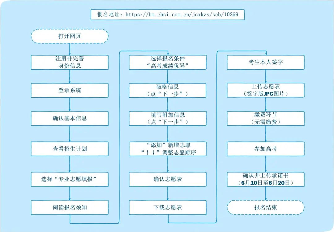 微信图片_20220406093759.jpg 微信图片_20220406093759.jpg