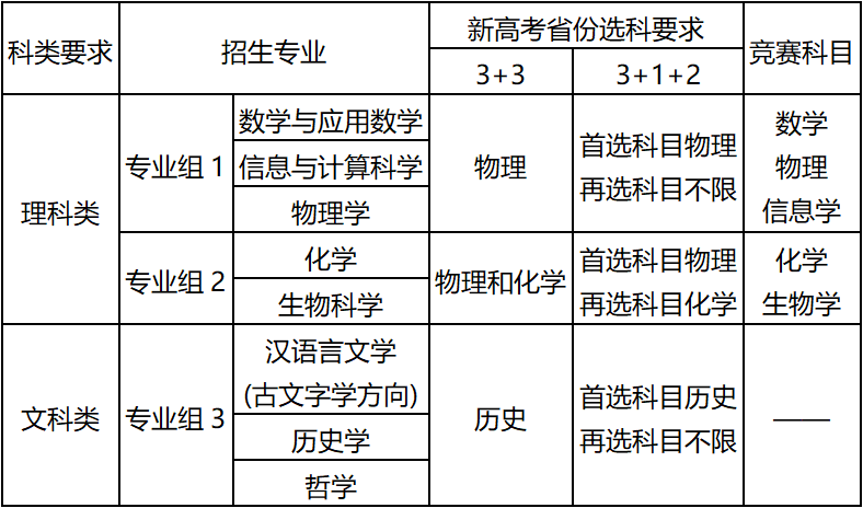 微信图片_20220408151431.png 微信图片_20220408151431.png