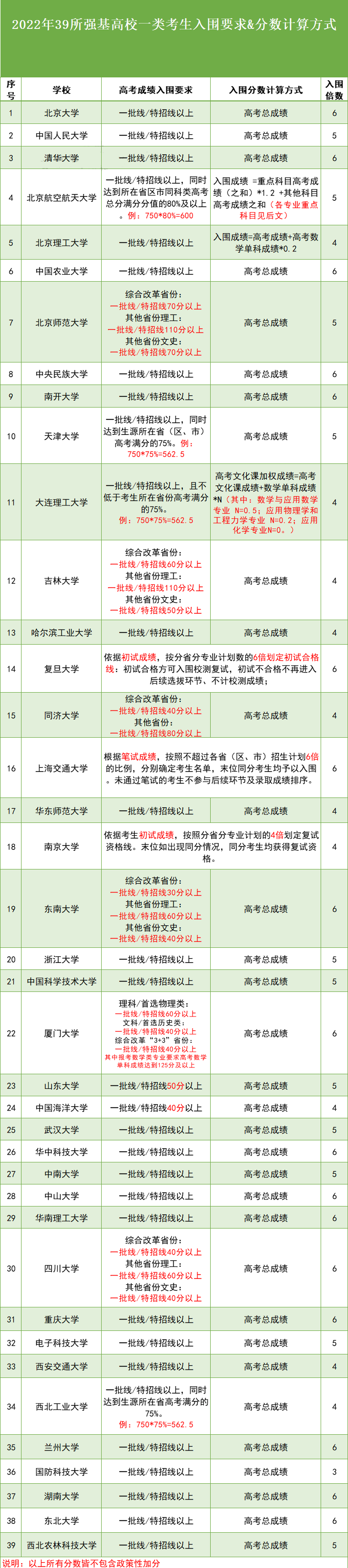 微信图片_20220409164521.png 微信图片_20220409164521.png