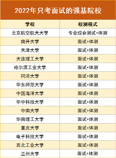 微信图片_20220414110547.png 微信图片_20220414110547.png