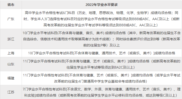 微信图片_20220415102825.png 微信图片_20220415102825.png