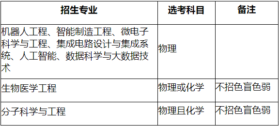 微信图片_20220415102828.png 微信图片_20220415102828.png