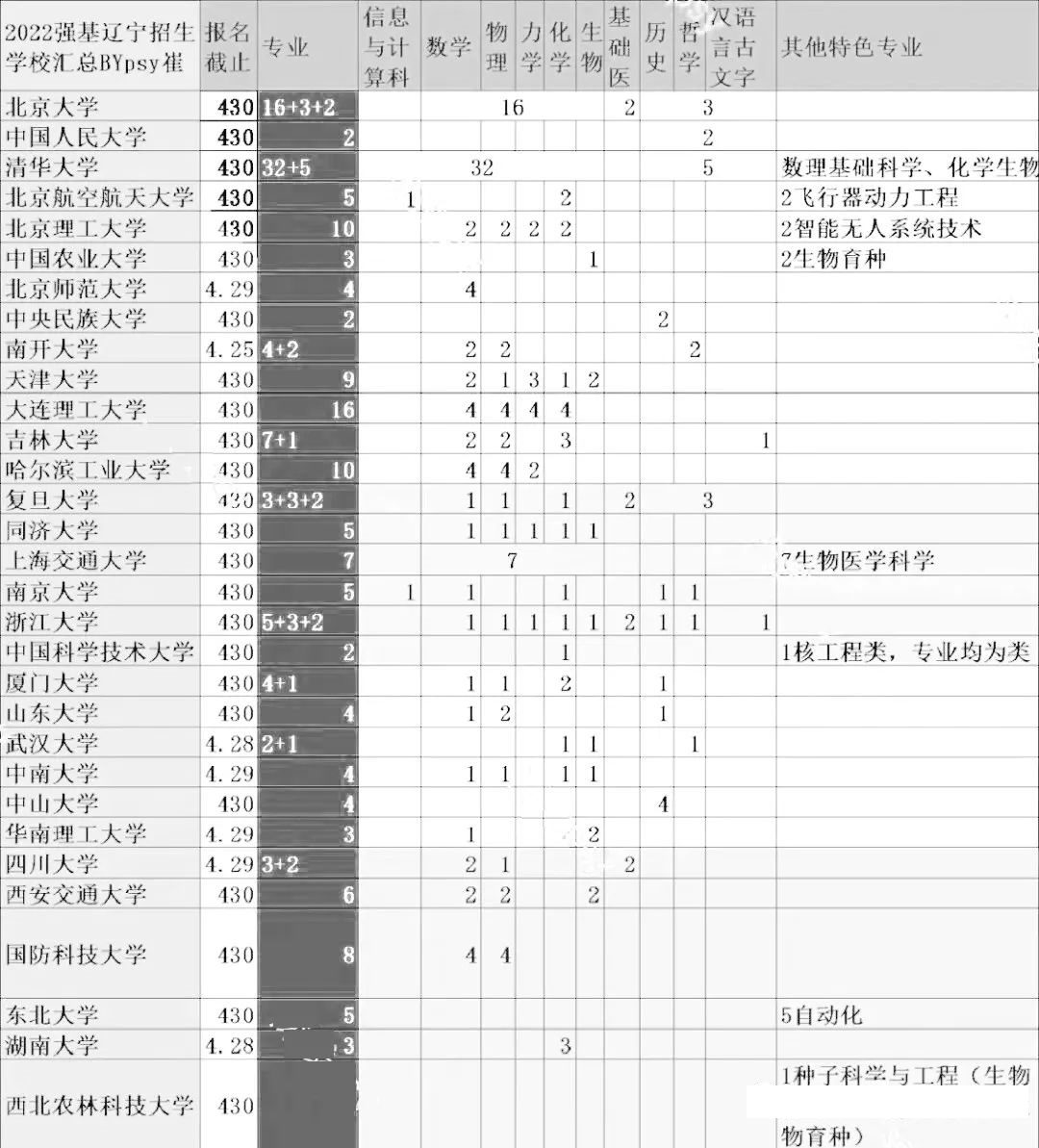 微信图片_20220415170632.jpg 微信图片_20220415170632.jpg