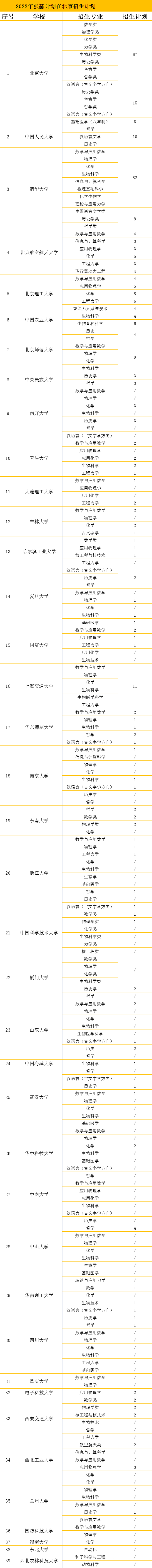 微信图片_20220415170638.png 微信图片_20220415170638.png