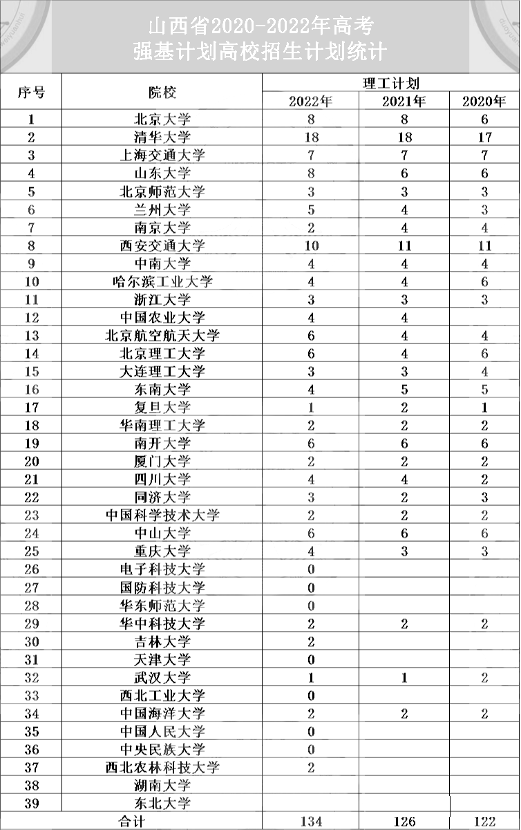 微信图片_20220415170651.png 微信图片_20220415170651.png