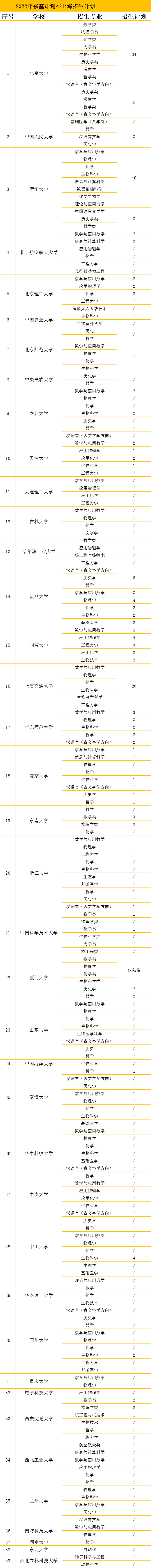 微信图片_20220415170728.png 微信图片_20220415170728.png