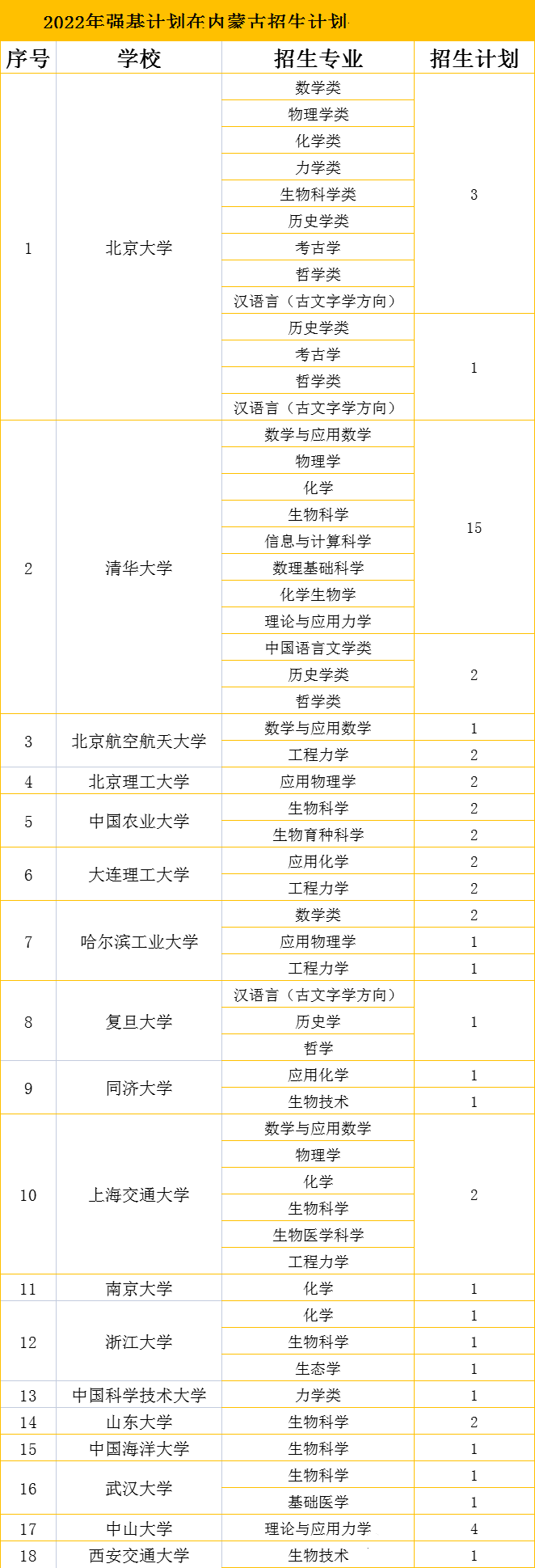 微信图片_20220415170750.png 微信图片_20220415170750.png