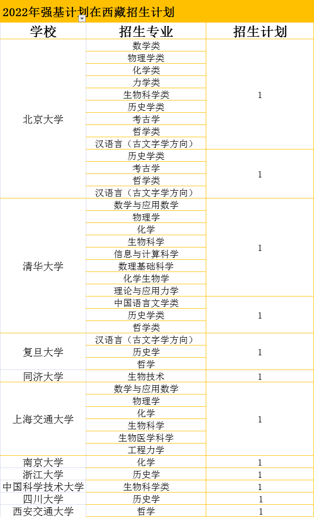 微信图片_20220415170755.png 微信图片_20220415170755.png