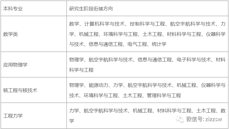 微信图片_20220416095126.png 微信图片_20220416095126.png