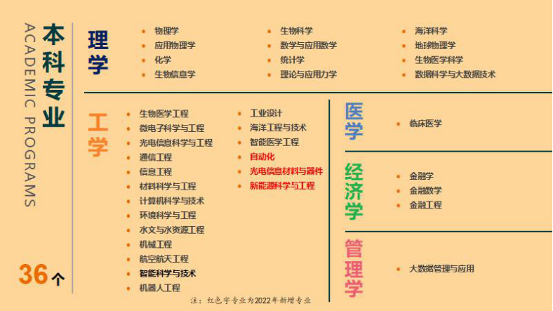 微信图片_20220420093337.png 微信图片_20220420093337.png