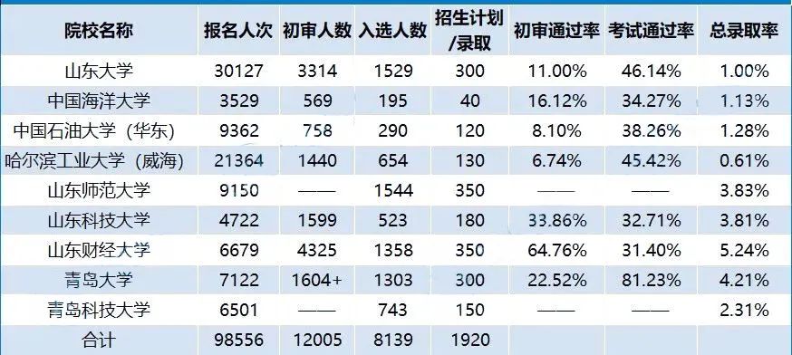 微信图片_20220425092434.jpg 微信图片_20220425092434.jpg