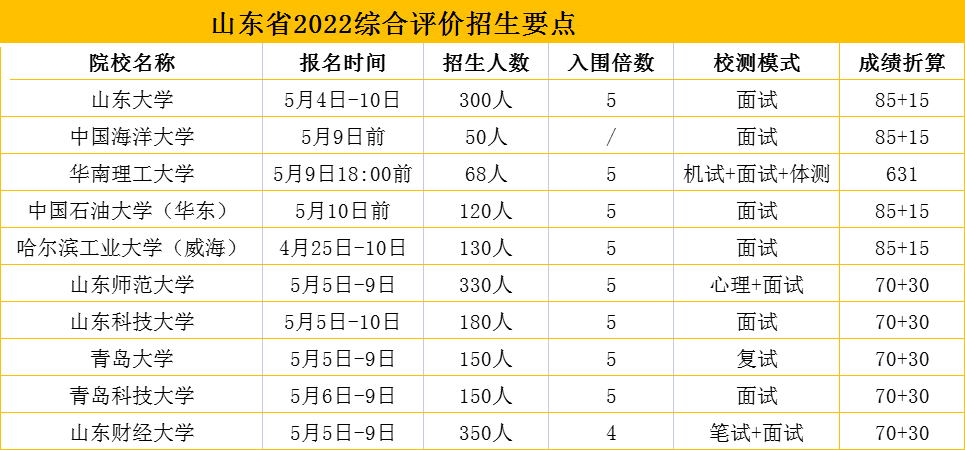 微信图片_20220425093814.png 微信图片_20220425093814.png