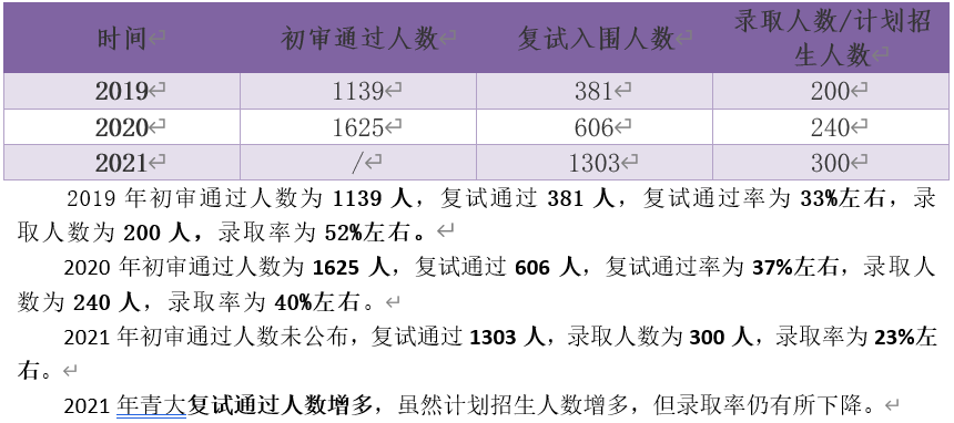 微信图片_20220425093843.png 微信图片_20220425093843.png