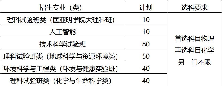 微信图片_20220428094314.png 微信图片_20220428094314.png