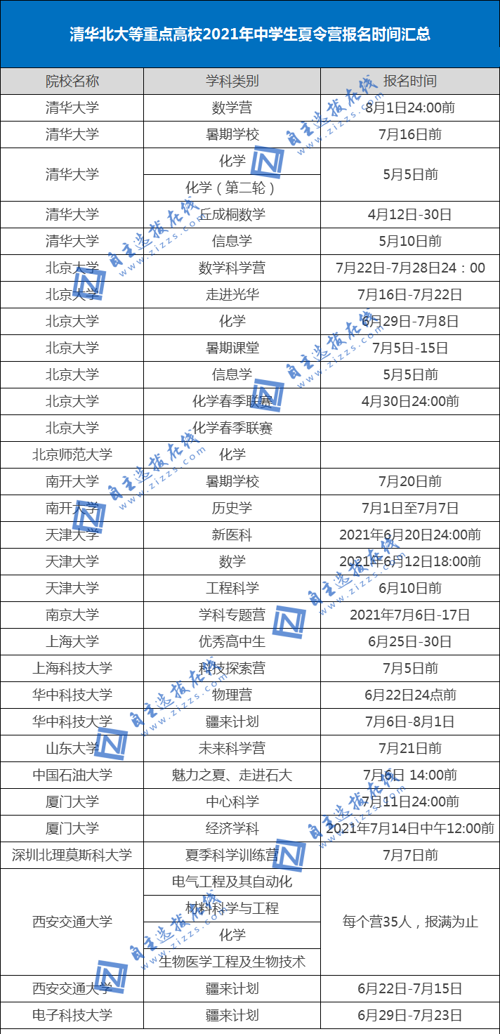 微信图片_20220430090916.png 微信图片_20220430090916.png