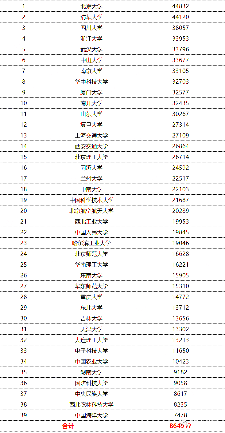 微信图片_20220501172422.png 微信图片_20220501172422.png