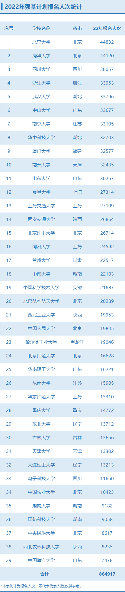 微信图片_20220503100248.png 微信图片_20220503100248.png