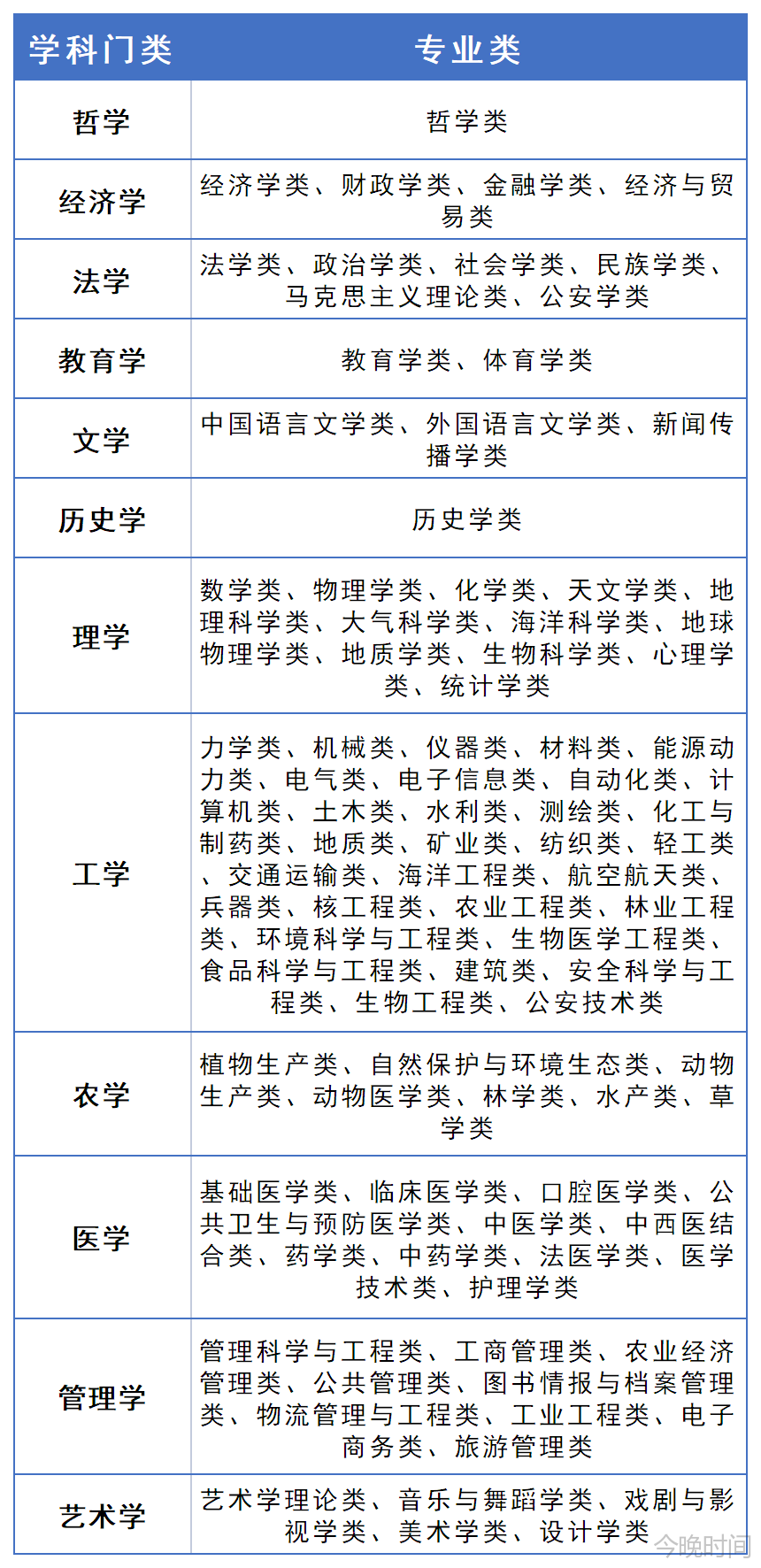 微信图片_20220623104245.png 微信图片_20220623104245.png