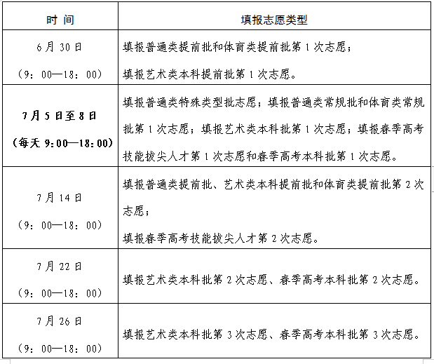 微信图片_20220624144950.png 微信图片_20220624144950.png