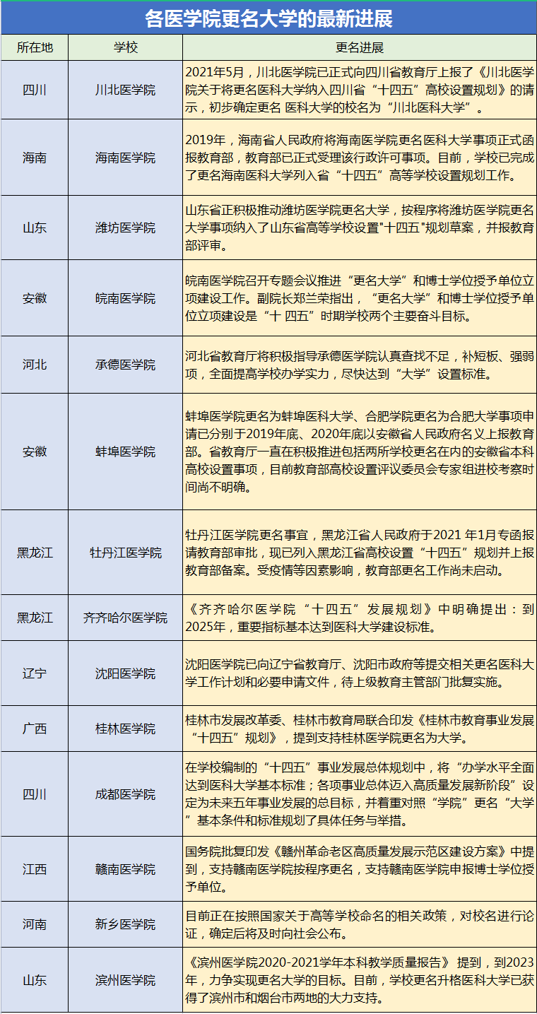 微信图片_20220922103612.png 微信图片_20220922103612.png