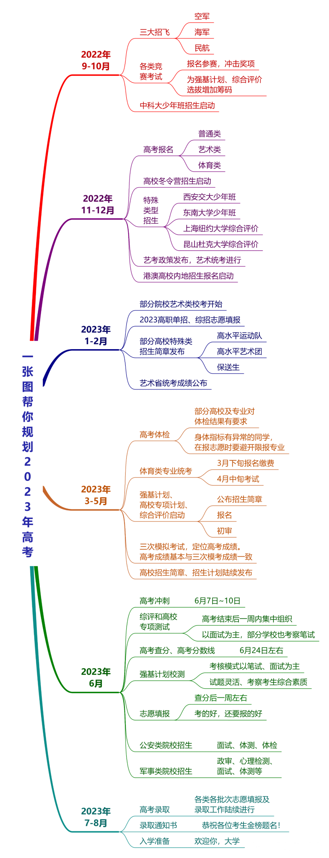 微信图片_20221026095241.png