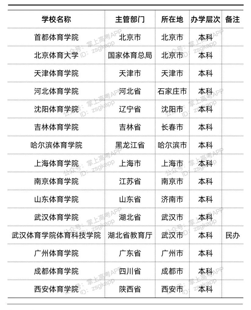 微信图片_20221124100502.jpg 微信图片_20221124100502.jpg