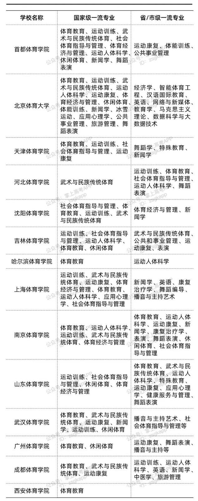 微信图片_20221124100514.jpg 微信图片_20221124100514.jpg