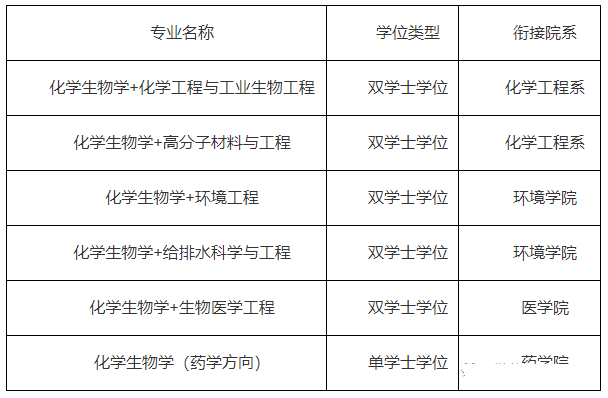 微信图片_20221206094740.png 微信图片_20221206094740.png