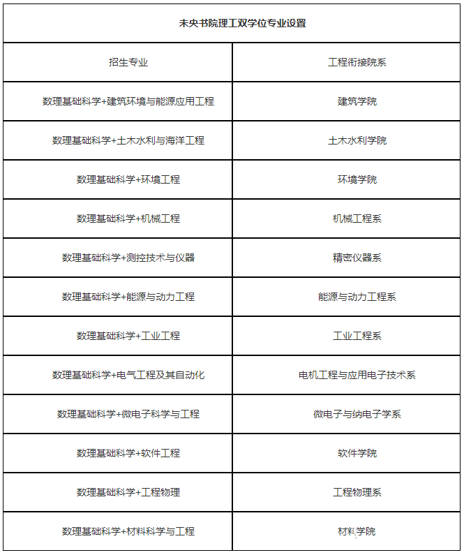 微信图片_20221206094746.png 微信图片_20221206094746.png