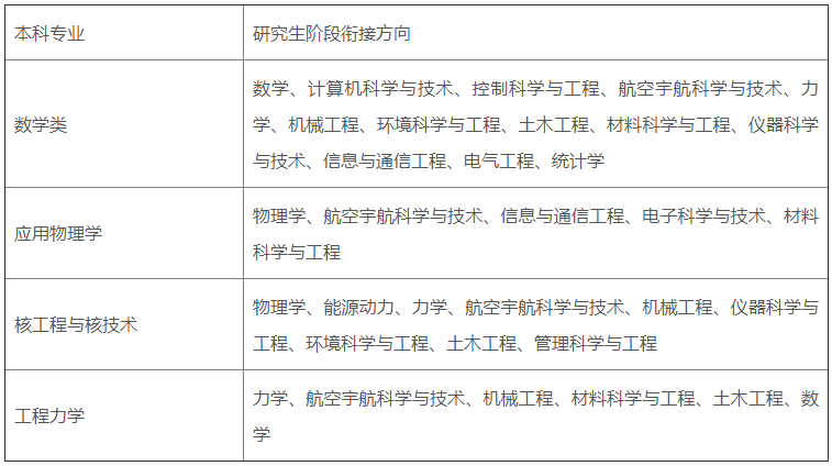 微信图片_20221206094749.png 微信图片_20221206094749.png