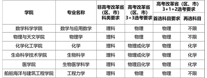 微信图片_20221206094753.png 微信图片_20221206094753.png