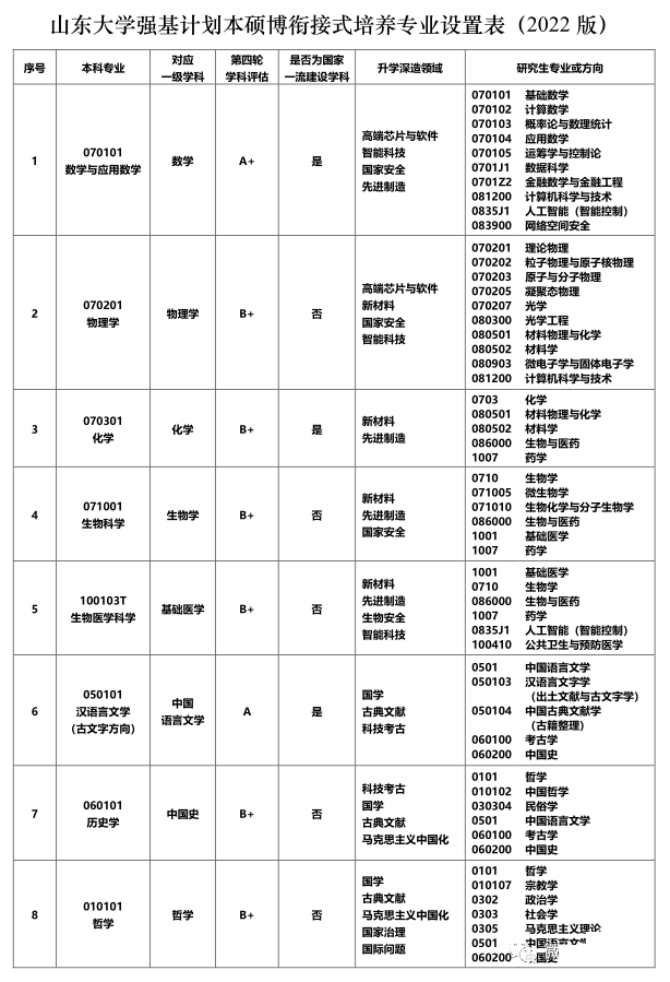 微信图片_20221206094756.png 微信图片_20221206094756.png
