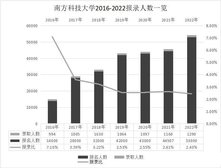 微信图片_20221221092729.png 微信图片_20221221092729.png