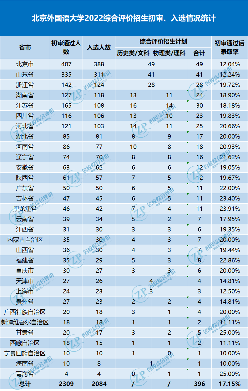 微信图片_20230322095717.png 微信图片_20230322095717.png
