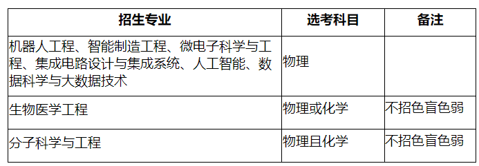 微信图片_20230414095023.png 微信图片_20230414095023.png