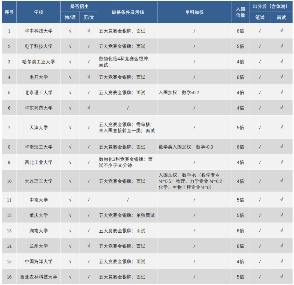 1682300521185.png 1682300521185.png