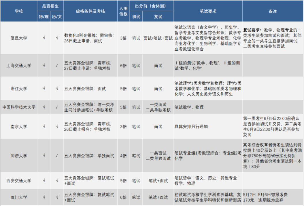 1682300748576.png 1682300748576.png