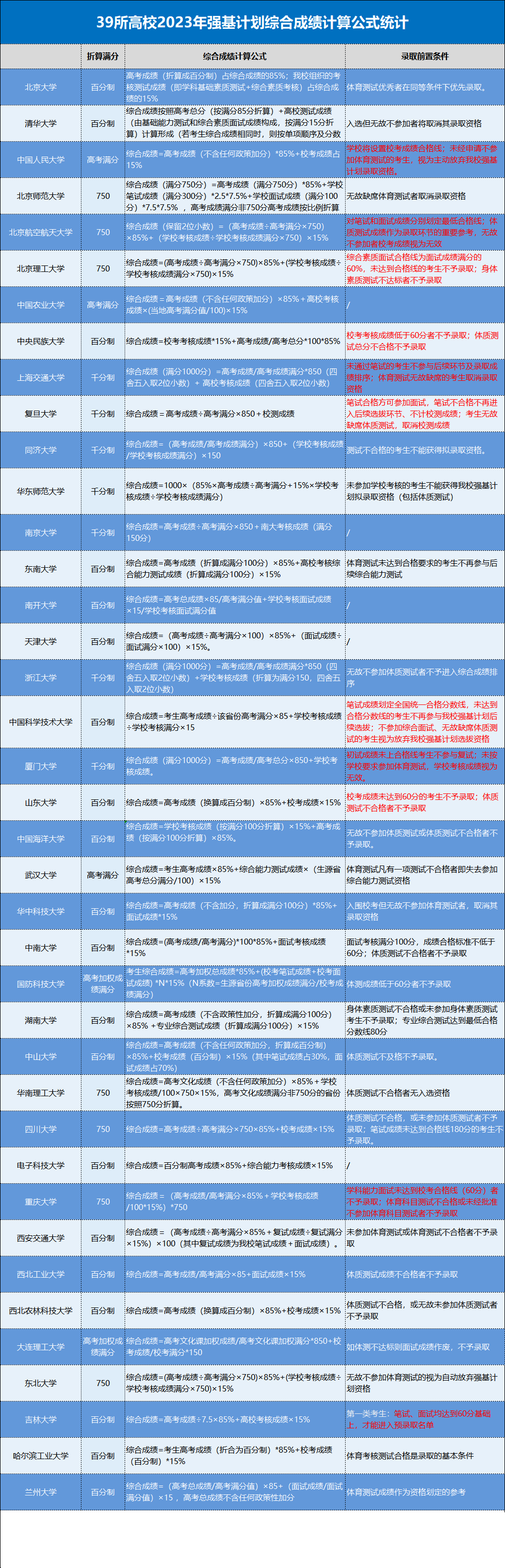 10-25_161338-10164.png 10-25_161338-10164.png