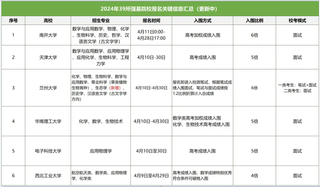 1712718232743.png 1712718232743.png