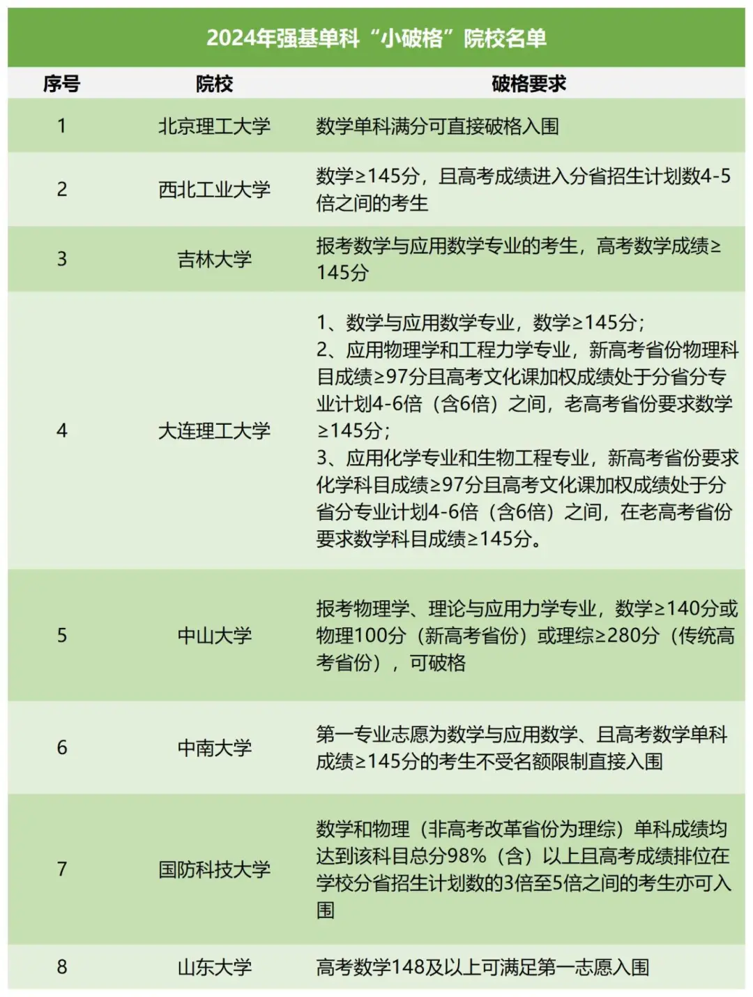 640 (3).png 640 (3).png