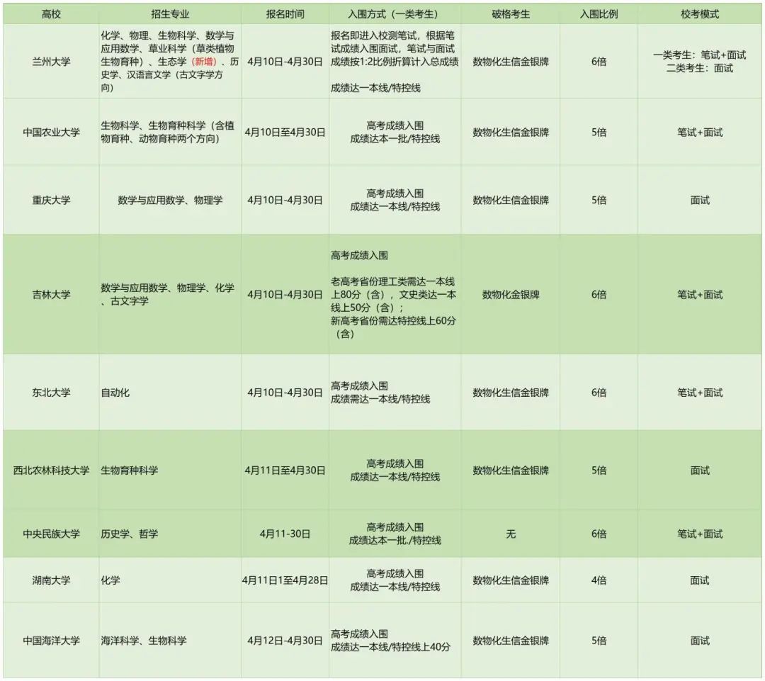 22eb763df0e41833f90cc92b7075f58b.jpg 22eb763df0e41833f90cc92b7075f58b.jpg